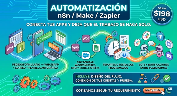 Automatización  n8n / Make / Zapier's foto | TrendShopX2025 |  BizneCubano