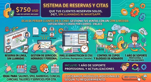 Sistema de Reservas y Citas's foto | TrendShopX2025 |  BizneCubano