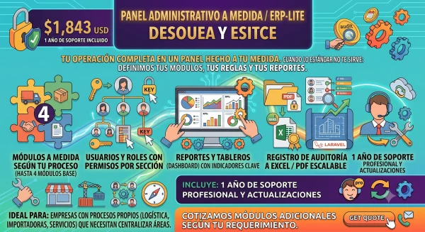 Panel Administrativo a Medida / ERP-Lite's foto | TrendShopX2025 |  BizneCubano