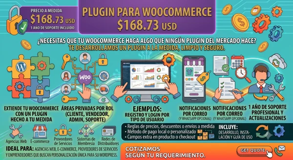 Plugin para WooCommerce's foto | TrendShopX2025 |  BizneCubano